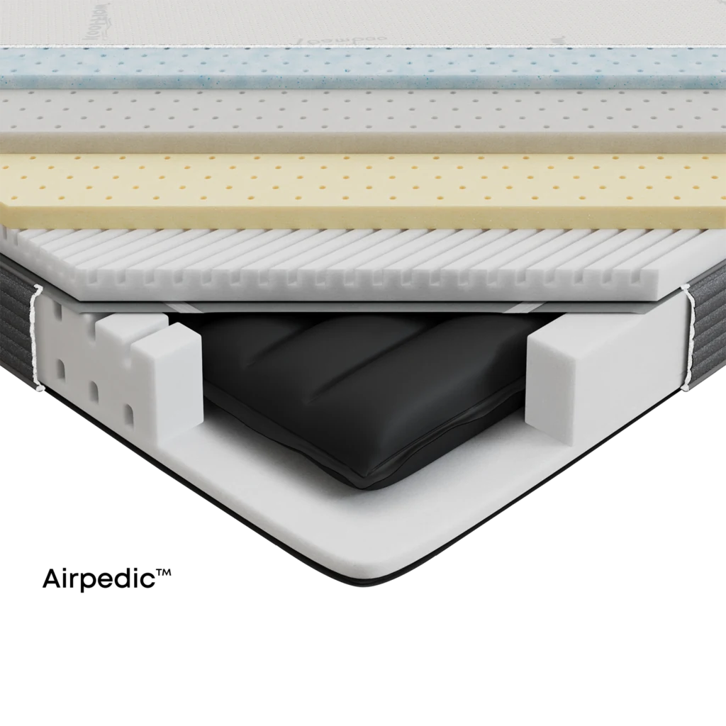 premium layers airpedic bed