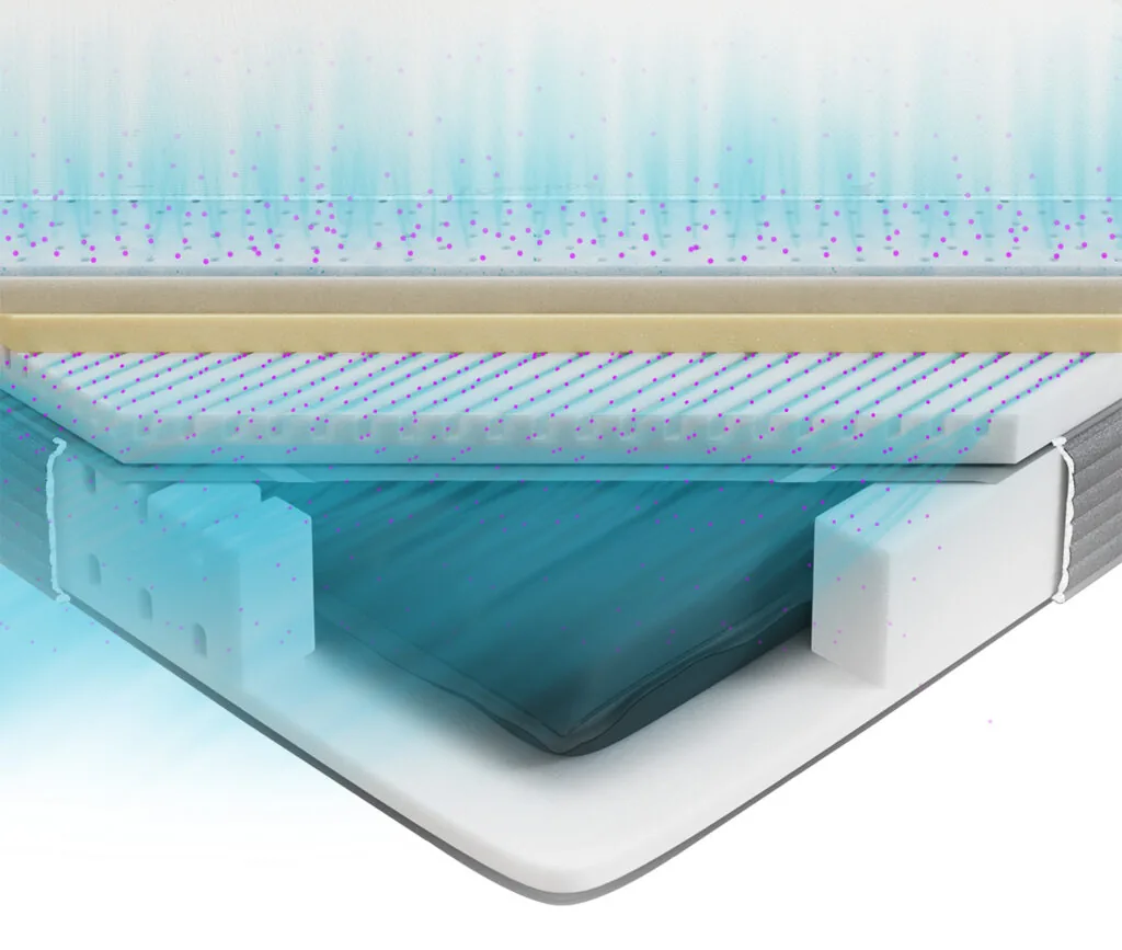 AirFlow example