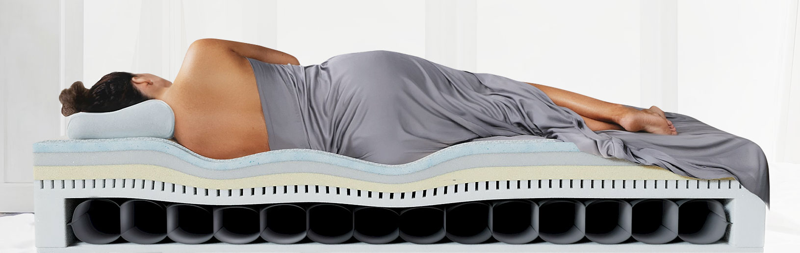 mattress purchase guide