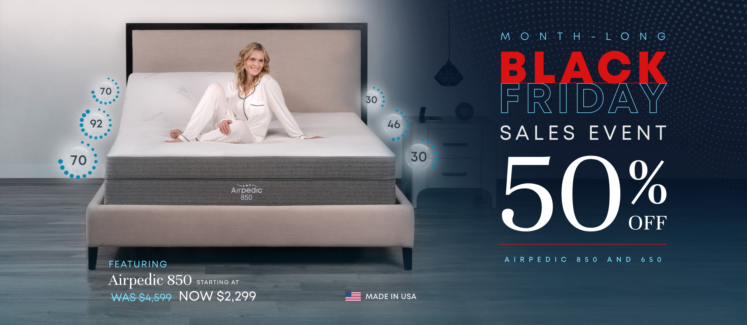 Airpedic NOV Promo –R2 V3