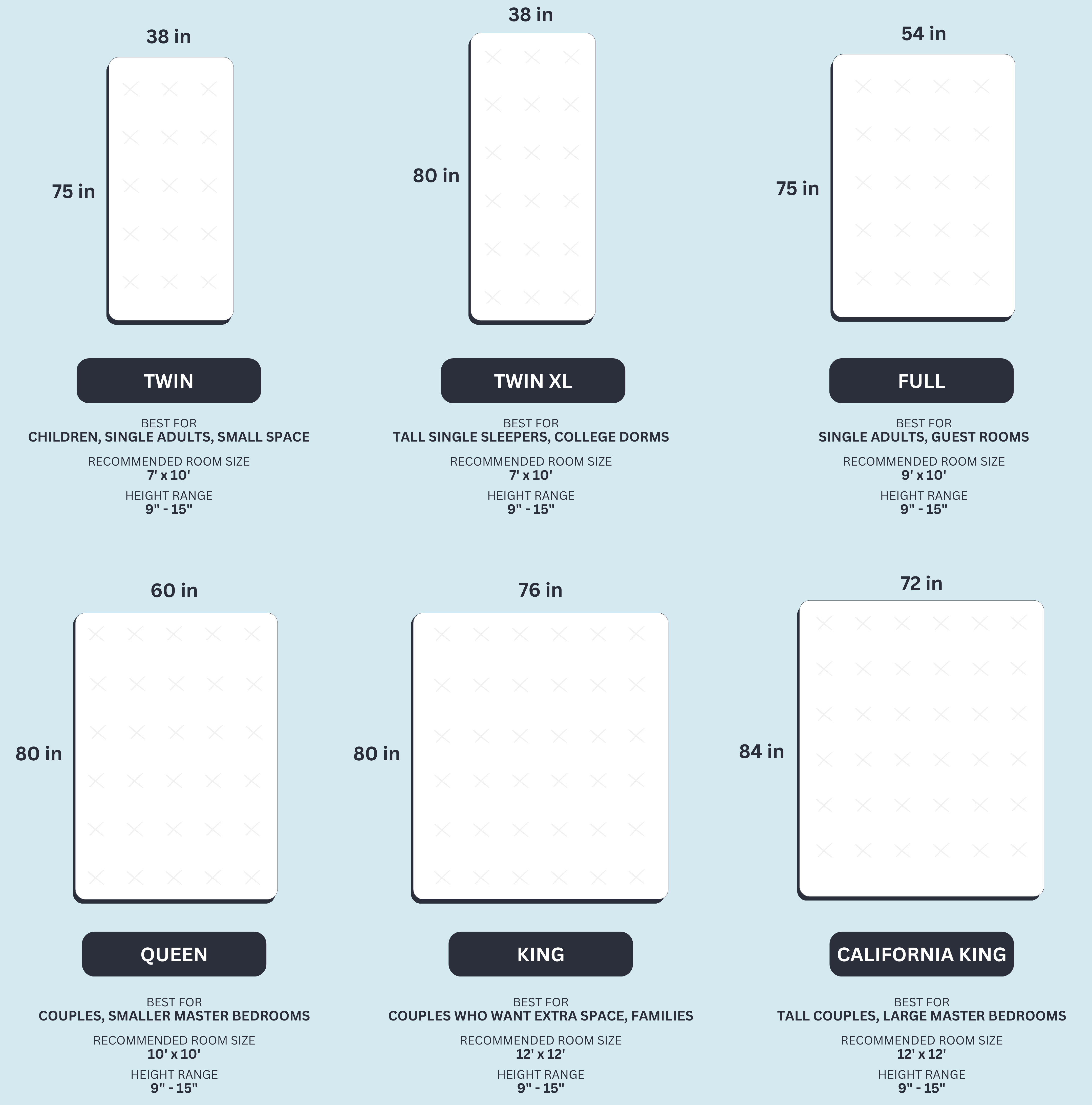 Standard US Mattress Size Chart