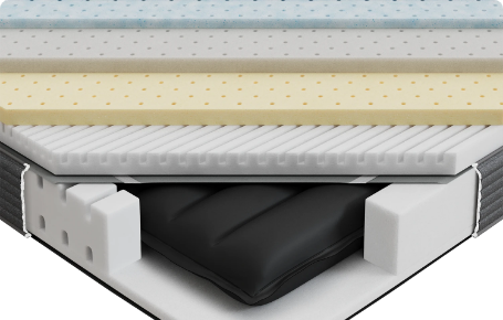 The science of motion isolation extends to every layer of your Airpedic mattress. 