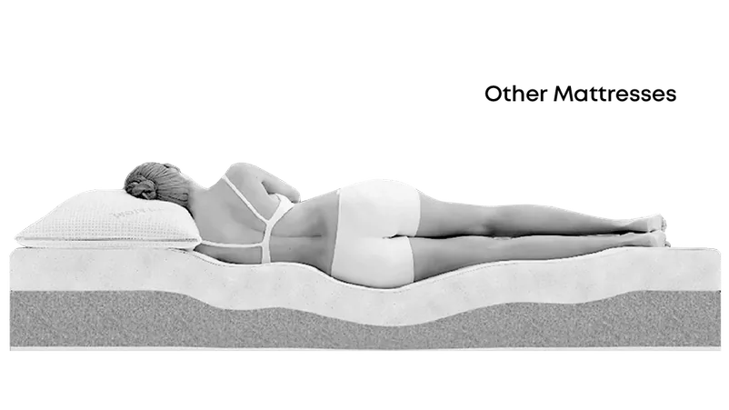 Airpedic Other mattress img 2