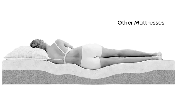 Airpedic Other mattress img 2