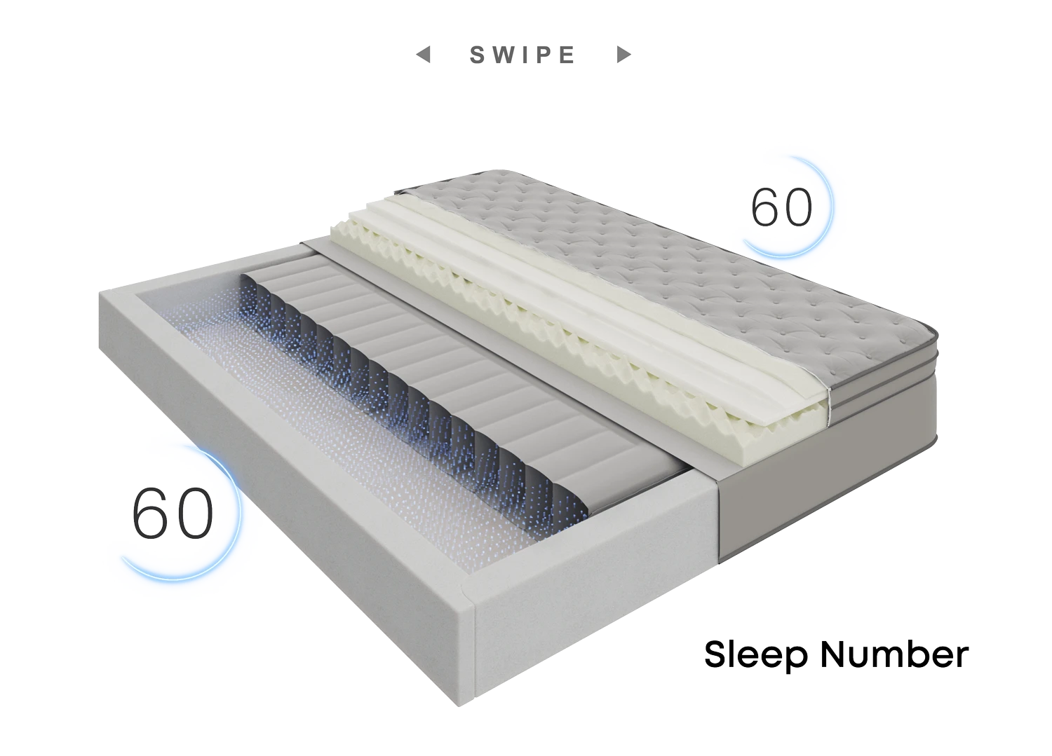 sleepnumber compare mattress