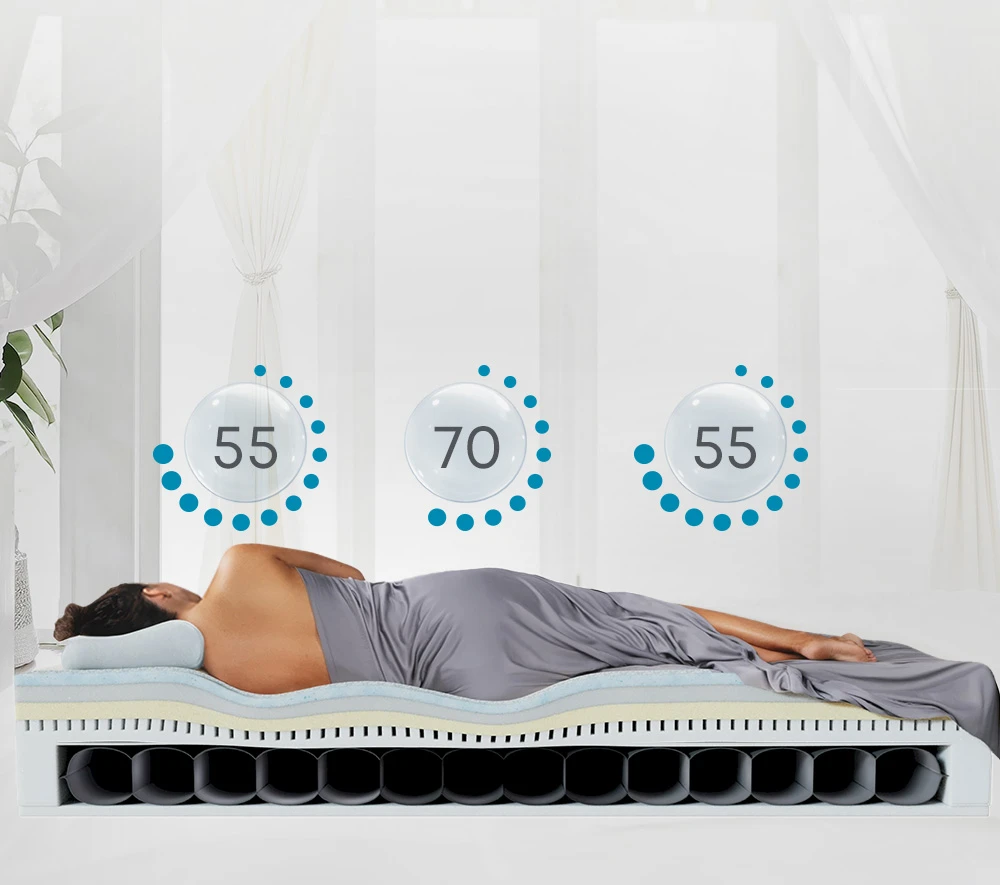 Orthopedic Main repeater 03