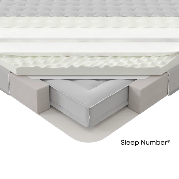 premium layers sn