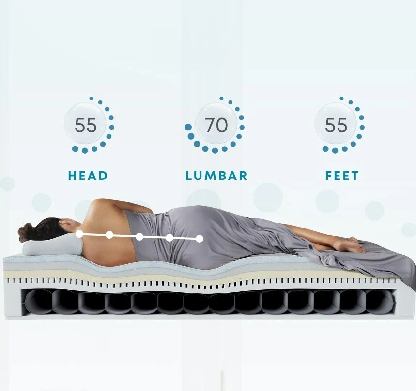 The Best Mattress for Side Sleepers: Why Airpedic® is the Top Choice for Comfort and Support